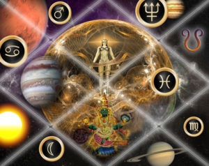 astrology birth chart - vedic astrology readings