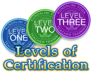 three levels of kundalini certification