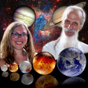 astrology yoga