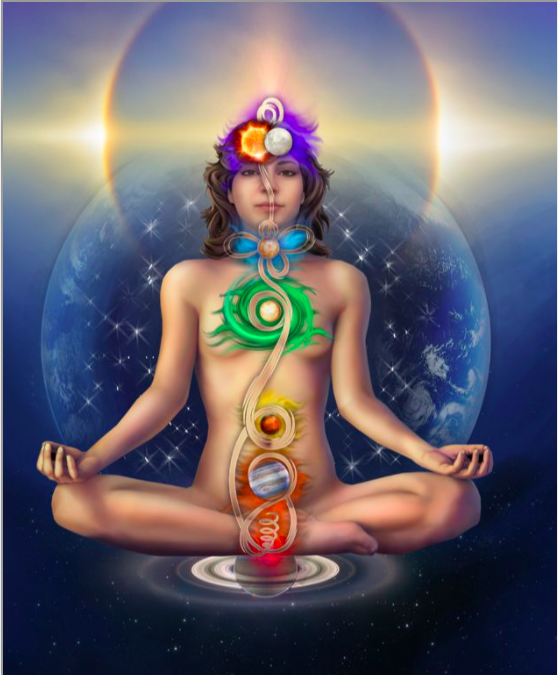 Astrology Yoga Newsletter October 2020: What Sign is Your Chakra?