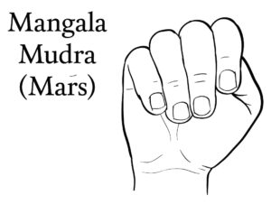 mangala mudra for mars